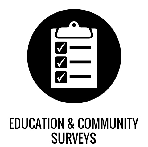 Education and Community Surveys